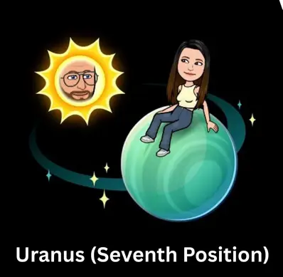 Uranus Snapchat Planets